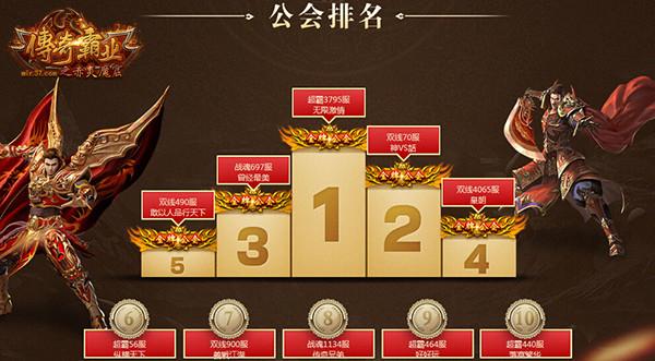 傳奇霸業(yè)名人堂，科技重塑榮耀，極致未來(lái)體驗(yàn)