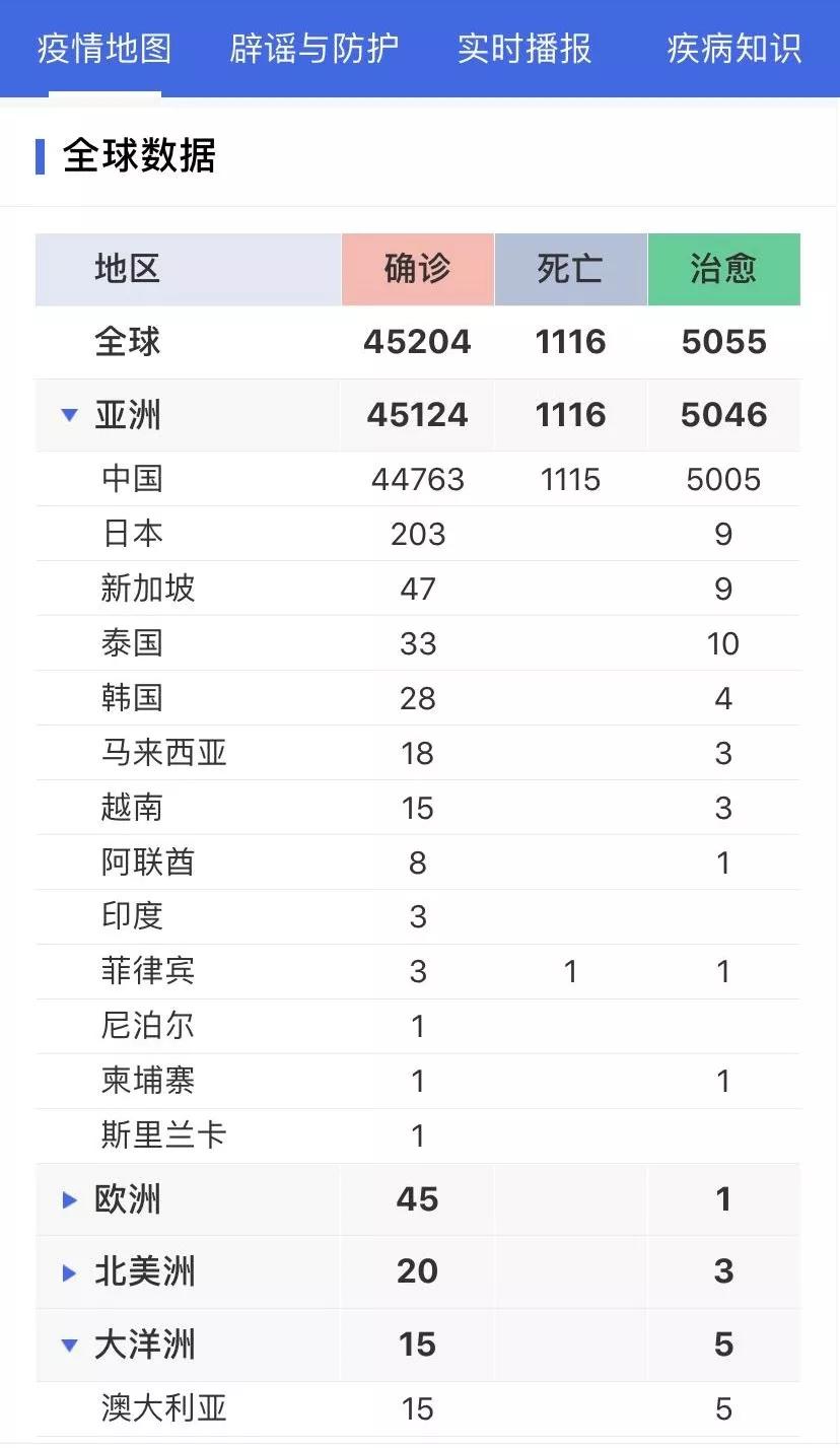 丁香疫情最新動態(tài)，進(jìn)展深度解析