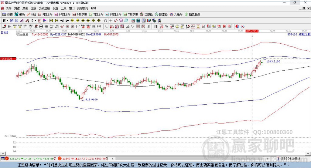 辦公設(shè)備租賃服務(wù) 第219頁(yè)
