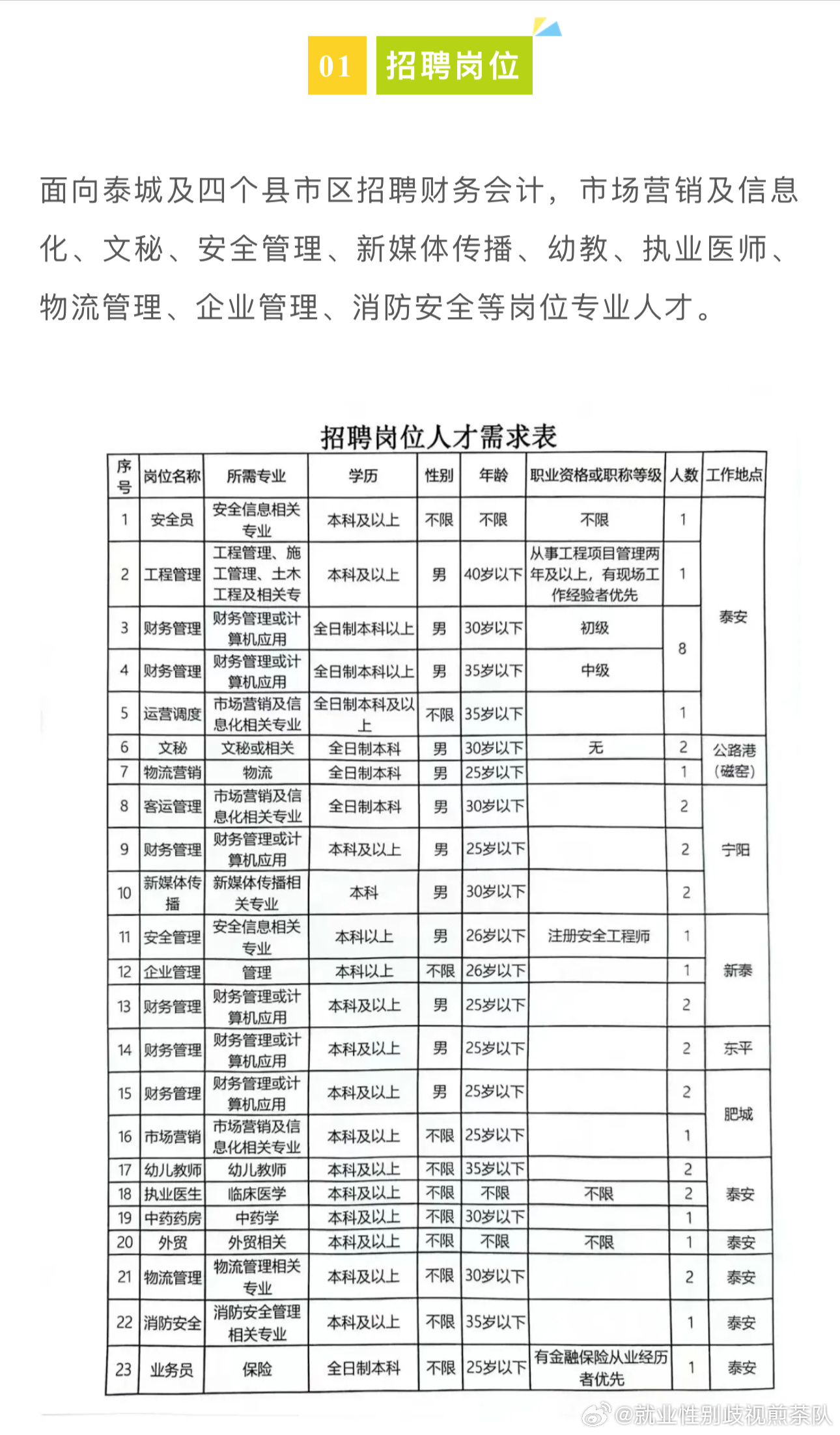 豐鎮(zhèn)最新職位招聘，科技革新引領(lǐng)職場(chǎng)新紀(jì)元
