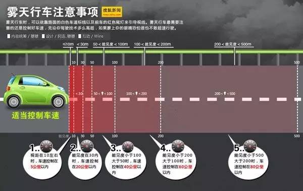 辦公打印 第223頁