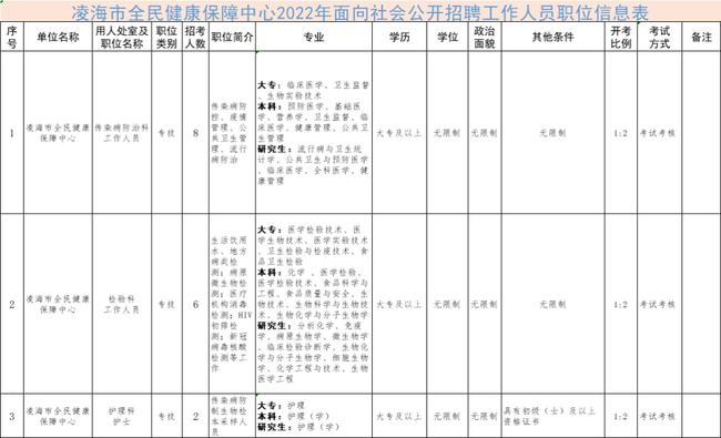 凌海最新招聘信息揭秘，背景、進展及其影響