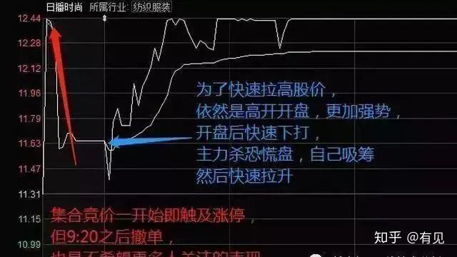第1082頁