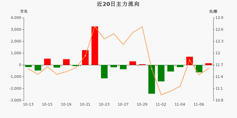 一拖股份股票，駛向成功的動力引擎，點(diǎn)燃勵志之路的火花