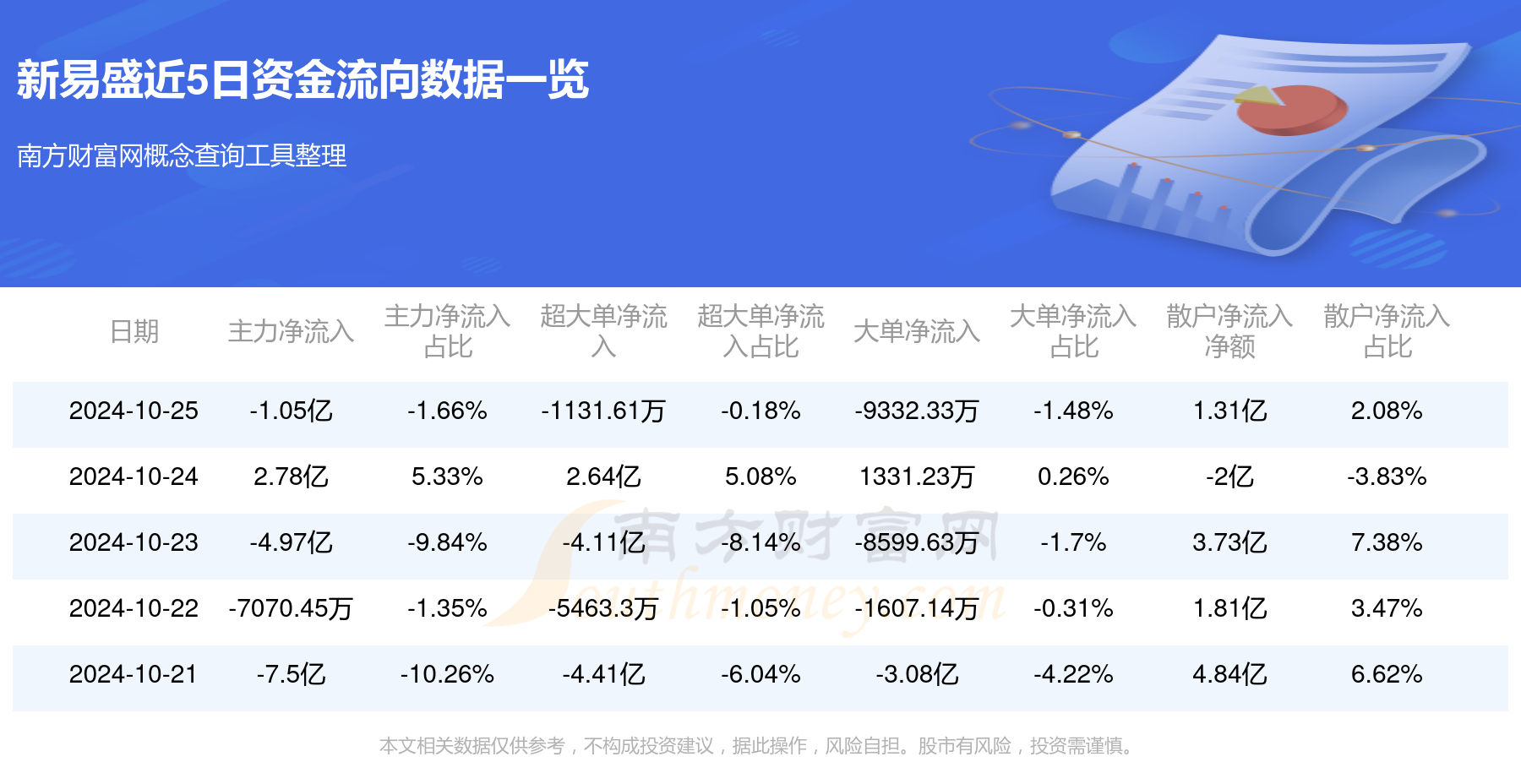 300502新易盛股票行情，機遇與自我超越的探尋之旅