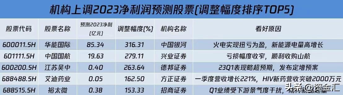 四維股票，小巷深處的投資寶藏探索