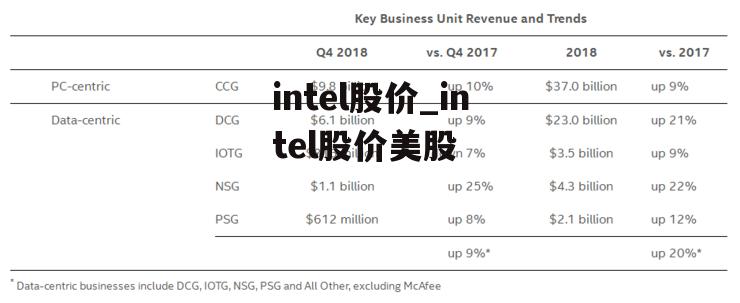 Intel股票之旅，與自然美景同行，探尋內(nèi)心的寧靜與平和