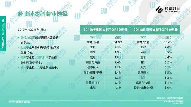 ＂2024新澳精準(zhǔn)資料免費(fèi)提供下載＂的：數(shù)據(jù)詳解說(shuō)明_確認(rèn)版3.18