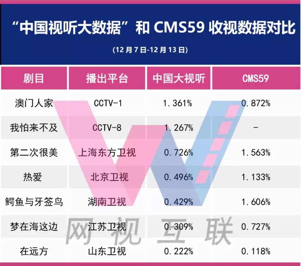 ＂2024澳門正版資料大全＂的：數(shù)據(jù)科學(xué)解析說(shuō)明_高端體驗(yàn)版5.84