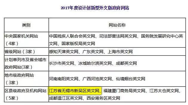 ＂7777788888新澳門(mén)正版＂的：效率評(píng)估方案_采購(gòu)版6.64