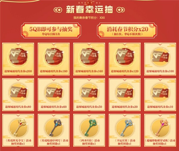 CF最新抽獎(jiǎng)活動(dòng)攻略，參與步驟與贏取豐厚獎(jiǎng)勵(lì)的地址揭秘！