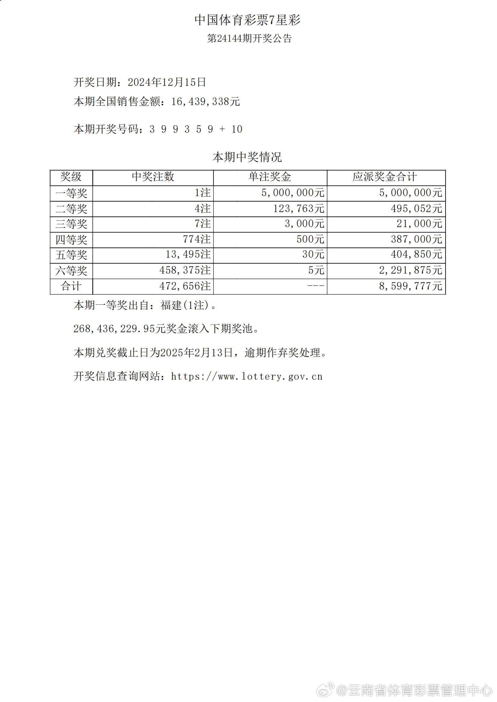 ＂澳門六開(kāi)彩天天開(kāi)獎(jiǎng)結(jié)果＂的：策略優(yōu)化計(jì)劃_預(yù)言版9.42