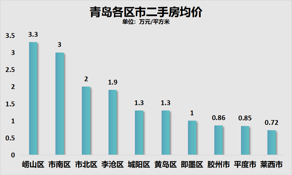 ＂2024澳門特馬今晚開(kāi)＂的：數(shù)據(jù)引導(dǎo)執(zhí)行策略_兒童版1.52