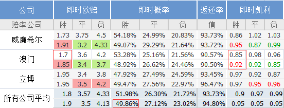 辦公打印 第180頁