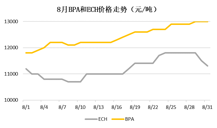 辦公打印 第179頁(yè)