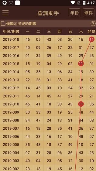 2024年新澳門天天開好彩大全,實地數(shù)據(jù)評估分析_輕量版57.393