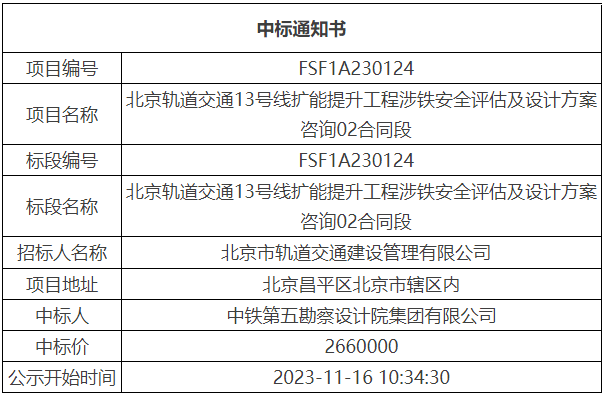 2024澳門(mén)天天六開(kāi)彩免費(fèi)香港,安全設(shè)計(jì)方案評(píng)估_響應(yīng)版88.671