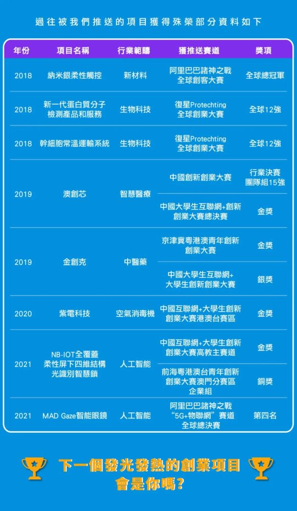 2024澳門今晚開特馬開什么,詳細數(shù)據(jù)解讀_創(chuàng)新版38.875