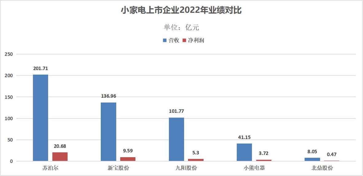 上市公司財報查看指南，揭秘財報來源與途徑