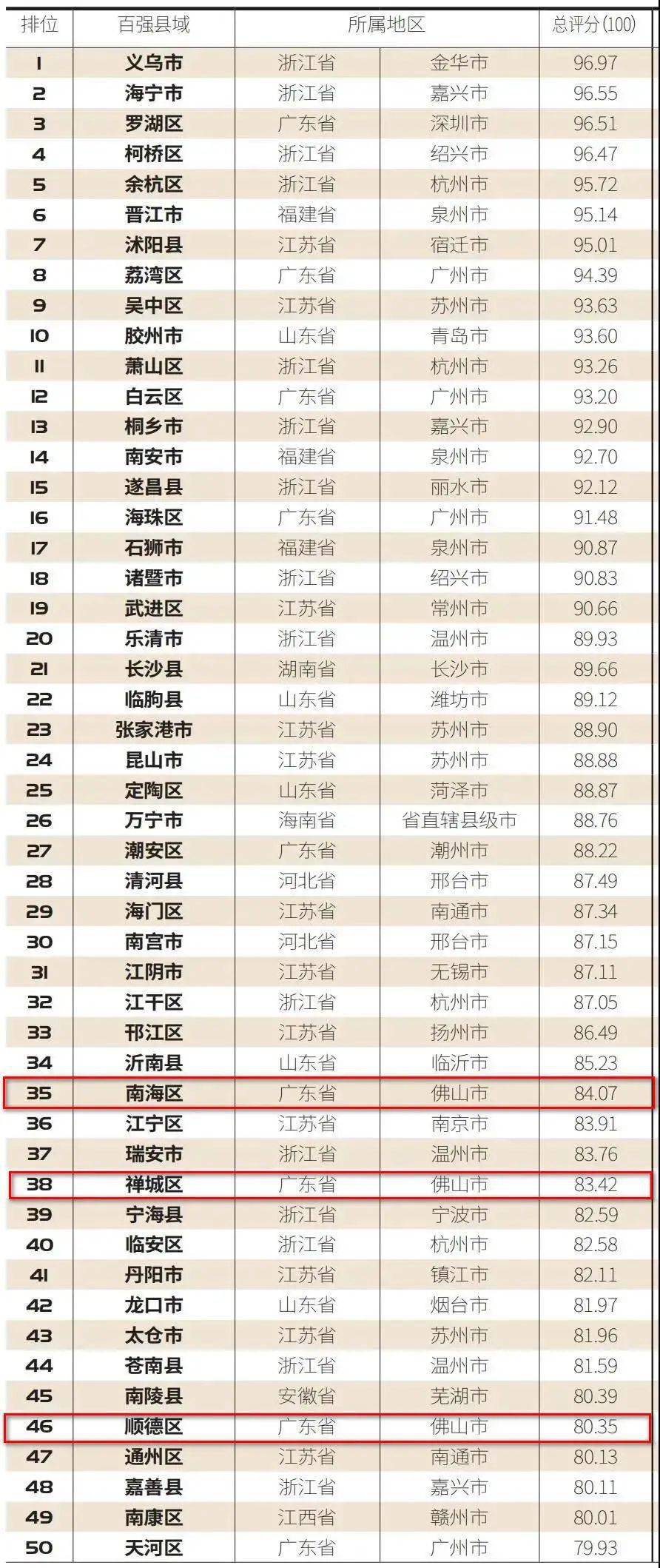 紫金縣姓氏排行揭曉，科技助力探尋家族榮光與榮光排行之謎