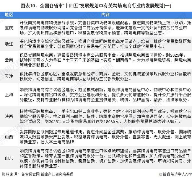 最新外貿(mào)政策解讀，小李的解讀之旅