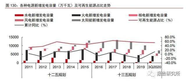辦公設(shè)備租賃服務(wù) 第70頁