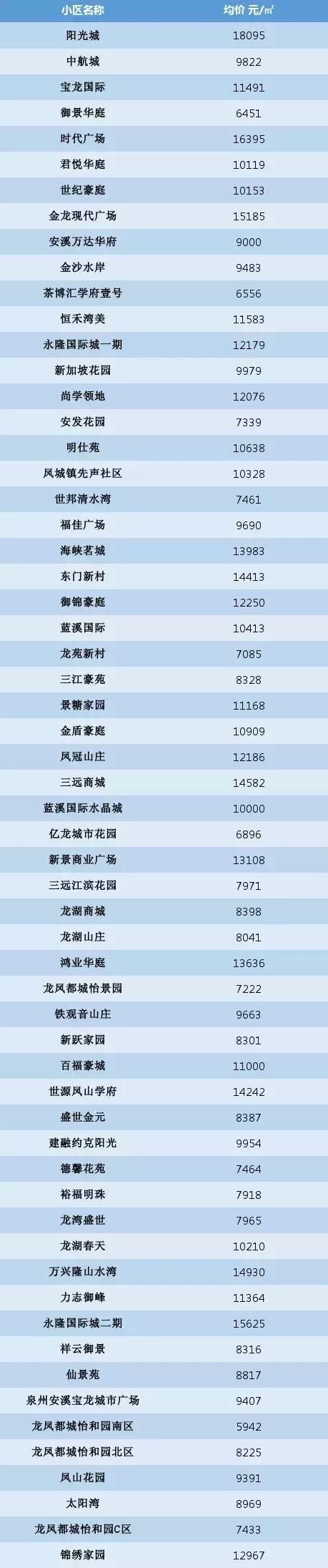 辦公設(shè)備租賃服務(wù) 第55頁(yè)