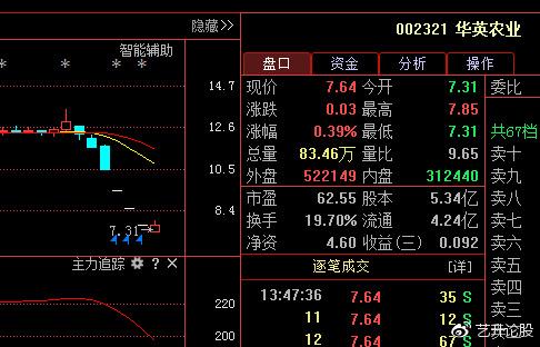 大華農(nóng)股票，與自然美景的浪漫之旅