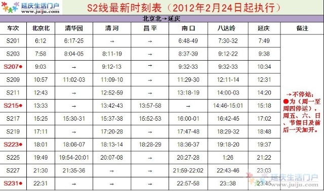科技重塑時(shí)間，最新S2時(shí)刻表發(fā)布，智能引領(lǐng)未來出行