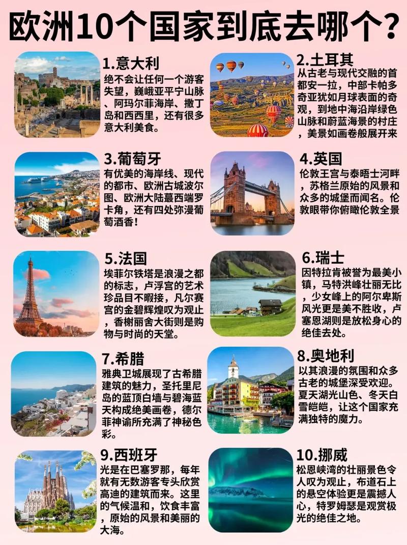最新歐洲十國游探索自然美景之旅，預(yù)算與心靈之旅的雙重探尋