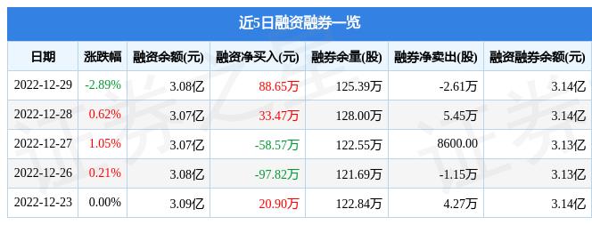 三鋼閩光最新利好消息，投資分析與決策指南全解析