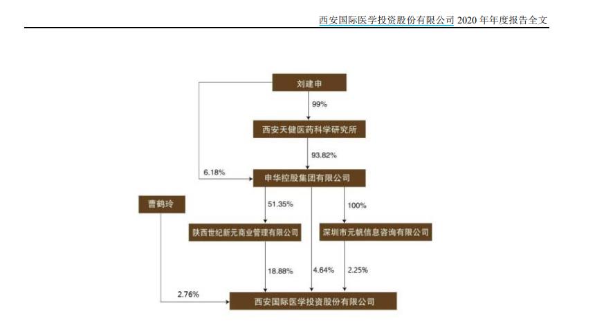 申華控股最新消息，心靈與自然的融合之旅