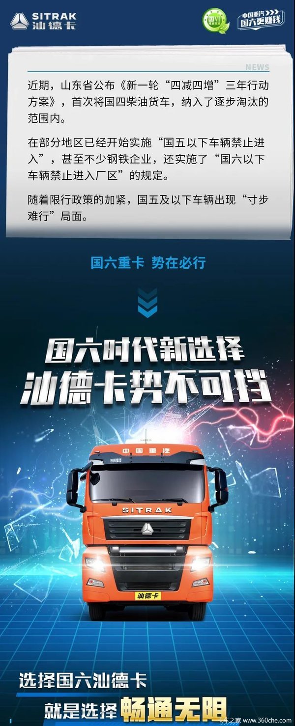 科技重塑皮卡新紀(jì)元，國六柴油皮卡最新消息與前沿駕駛體驗(yàn)