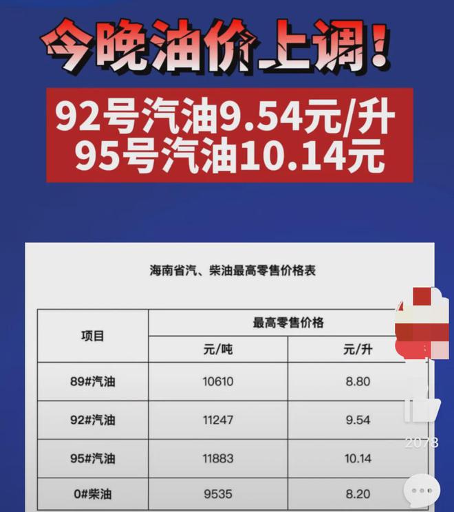 ??最新消息，氣油價(jià)格92變動(dòng)報(bào)告??