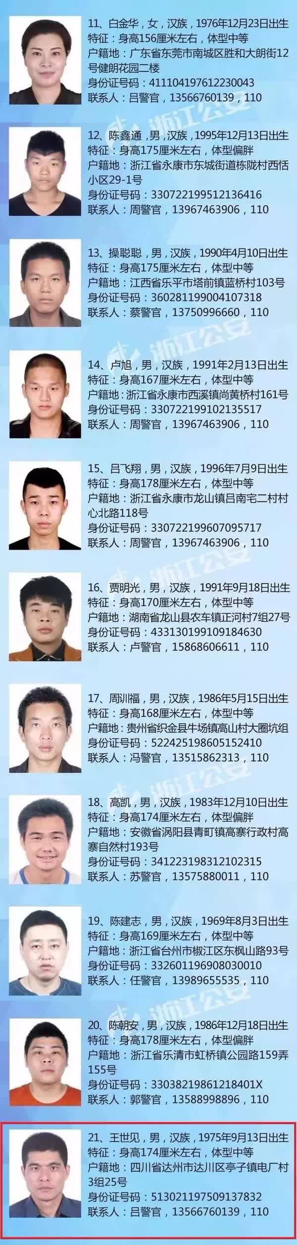 辦公打印 第12頁