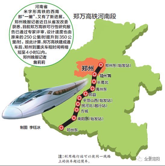 鄭萬高鐵河南最新動態(tài)，科技與速度融合，開啟高鐵新時代