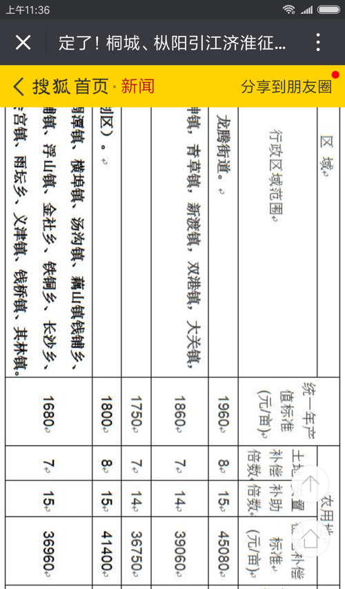 引江濟(jì)淮補(bǔ)償最新消息揭秘，自然美景探索之旅邀請(qǐng)