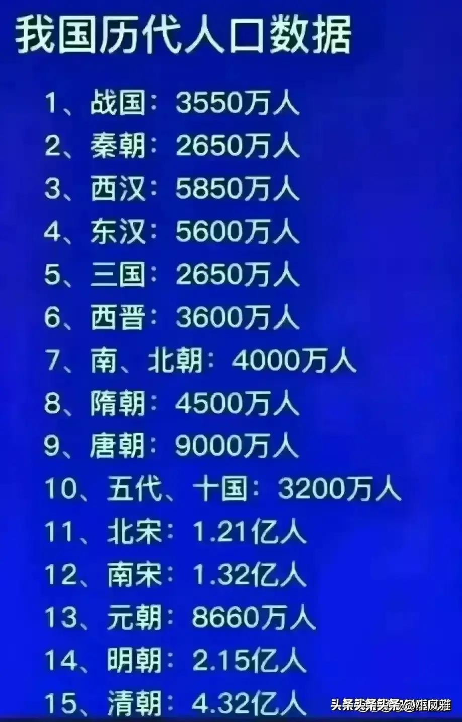 全國(guó)最新房?jī)r(jià)排名，科技洞悉風(fēng)云，房產(chǎn)市場(chǎng)深度洞察！
