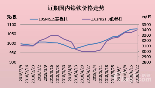 廢鎳價(jià)格最新行情揭秘，日常波動(dòng)背后的故事