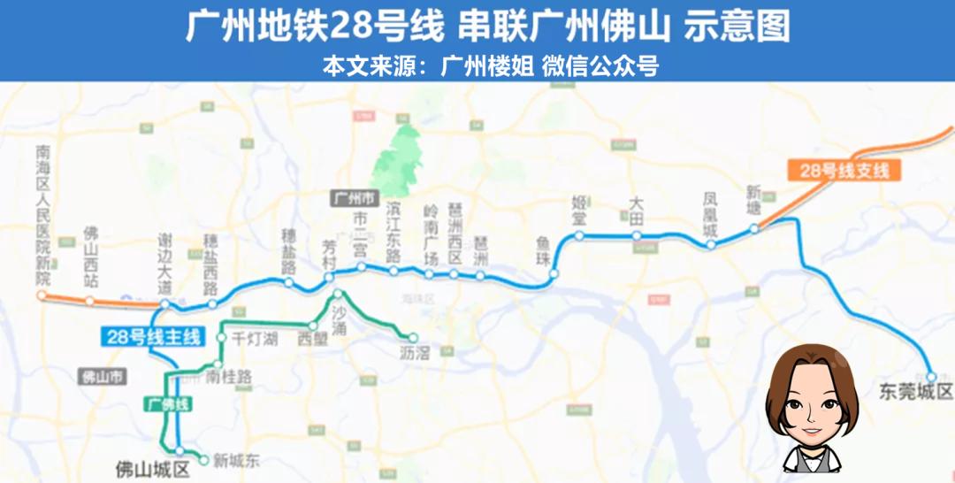 廣州房產(chǎn)最新動(dòng)態(tài)，科技重塑居住未來展望