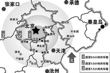 京津冀最新探索之旅，自然美景的輕松之旅