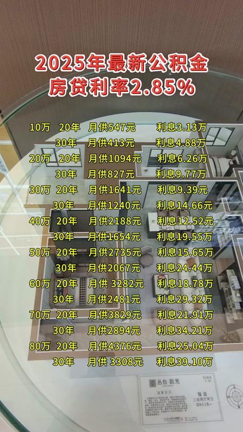 啟程探索自然美景的旅行夢，最新貸款助力夢想之旅