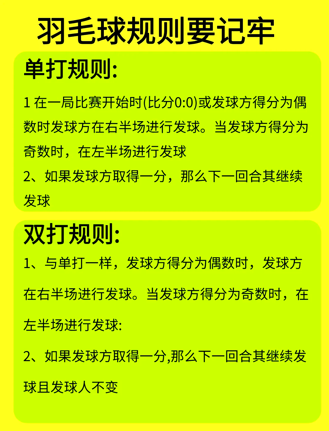 科技重塑賽場(chǎng)，羽毛球最新規(guī)則帶來速度與激情的體驗(yàn)