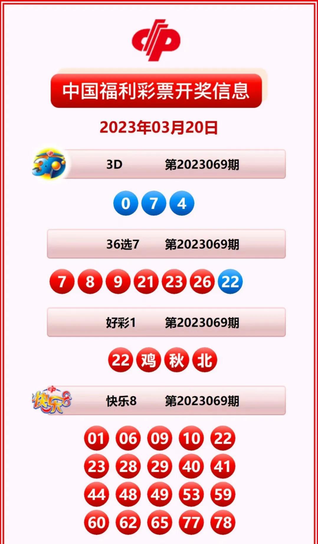 雙色球最新開(kāi)獎(jiǎng)查詢(xún)，友情、夢(mèng)想與幸運(yùn)交織的小故事