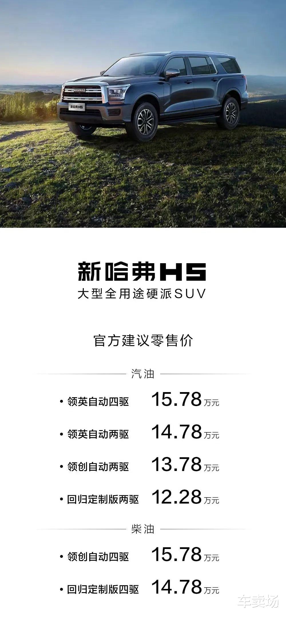 哈弗H5最新價(jià)格全面解析，一篇文章帶你洞悉行情！