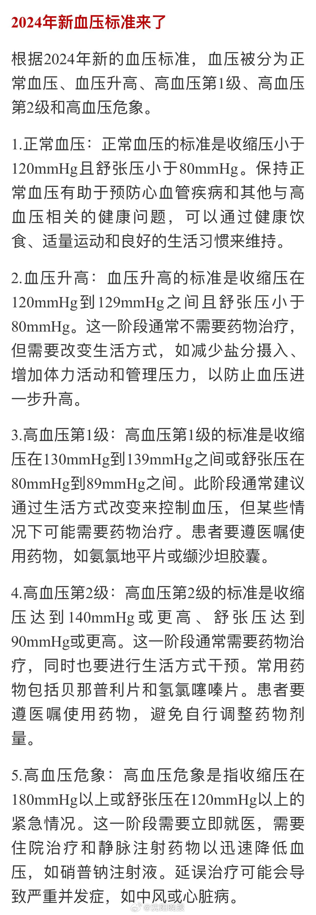最新高血壓指南全面解析，了解、管理與控制高血壓的方法與策略