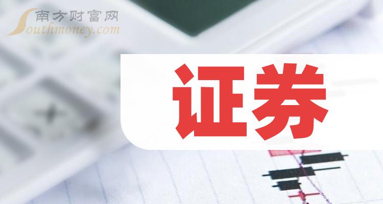 最新證券動態(tài)，掌握市場脈搏，洞悉投資先機