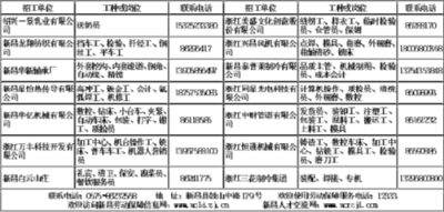 新昌最新招工信息及探索自然美景之旅，尋找內(nèi)心平靜之旅