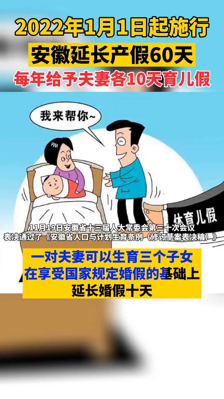 安徽省產(chǎn)假最新規(guī)定，政策演變與時代背景下的影響分析